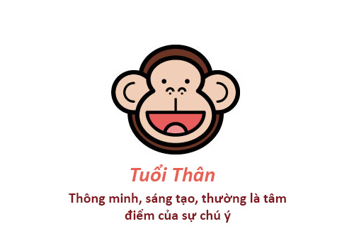 Tóm tắt tuổi Nhâm Thân